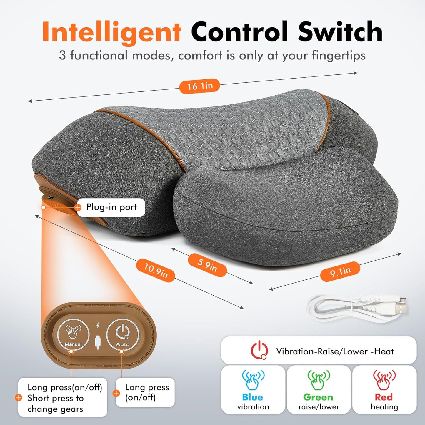 Aligné™: The 3-in-1 Stress Relief